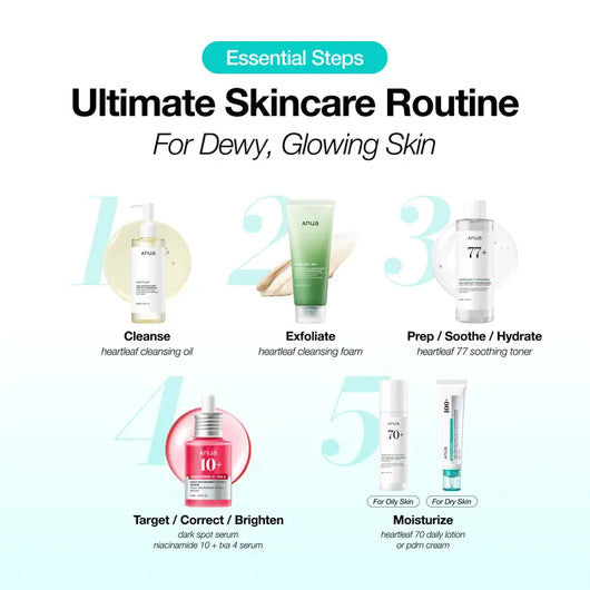Anua Ultimate Glass Skin Bundle
