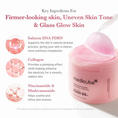 Medicube Glow in a WEEK Set