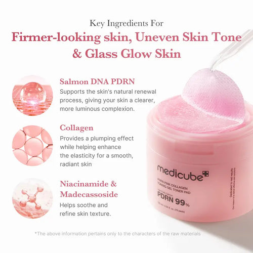 Medicube Glow in a WEEK Set