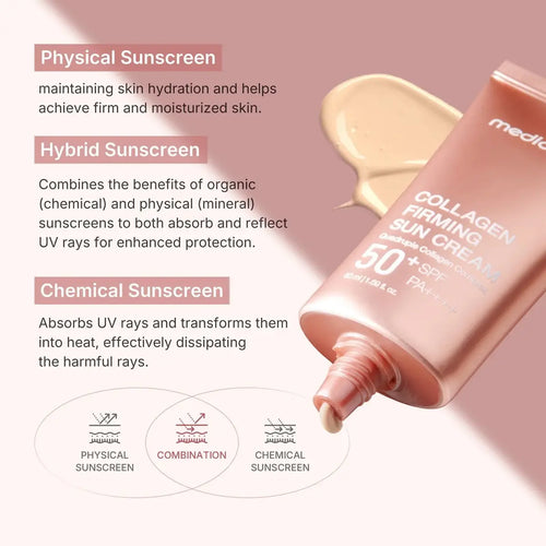 Medicube Collagen Firming Sun Cream 50mL