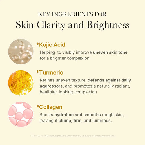 Medicube Kojic Acid Turmeric Night Wrapping Mask 75mL