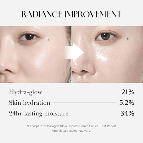 Medicube Collagen Glow Booster Serum 15mL