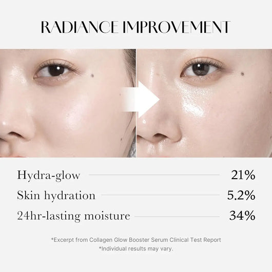 Medicube Collagen Glow Booster Serum 15mL