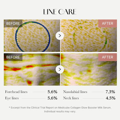 Medicube Collagen Glow Booster Serum 15mL