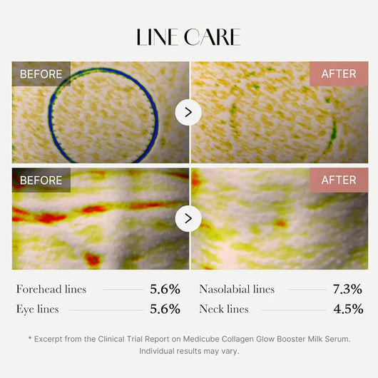 Medicube Collagen Glow Booster Serum 15mL