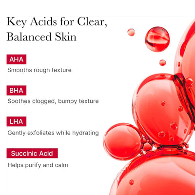 Medicube Red Acne Body Peeling Shot 110g