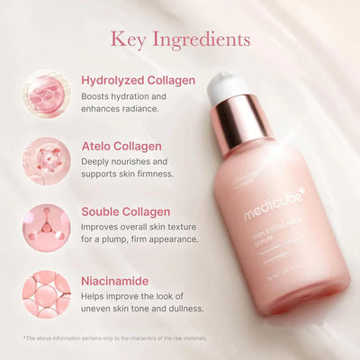 Medicube Triple Collagen Serum 55mL