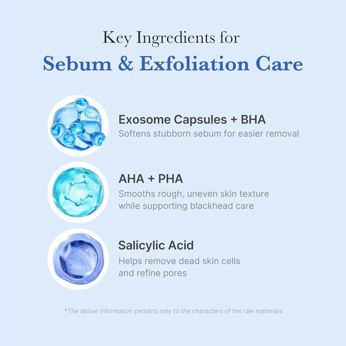 Medicube Zero Pore SA Clear Capsule Cleansing Foam 120g