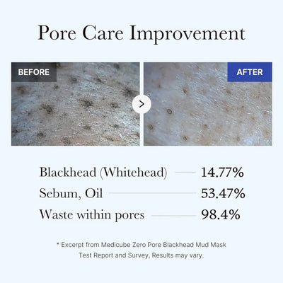 Medicube Zero pore blackhead mud mask 100mL