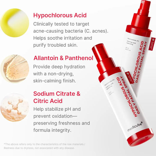 Medicube Hypochlorous Acid Daily Facial Spray 125mL