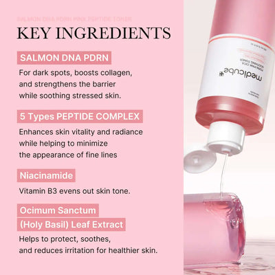 Medicube PDRN Pink CICA Soothing Toner 250mL