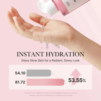 Medicube PDRN Pink CICA Soothing Toner 250mL