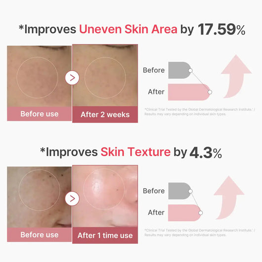 Medicube PDRN Pink Collagen Exosome Shot 2000 30mL