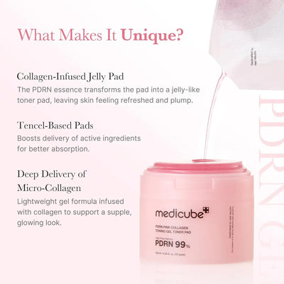 Medicube PDRN Pink Collagen Toning Gel Toner Pads (70 Pads) 120mL
