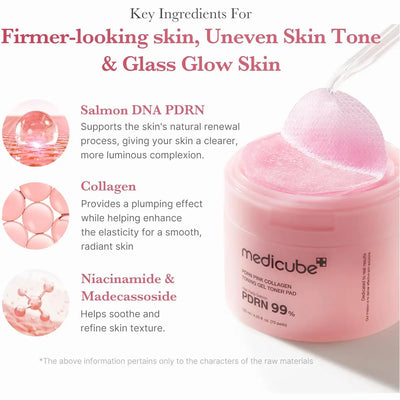 Medicube PDRN Pink Collagen Toning Gel Toner Pads (70 Pads) 120mL
