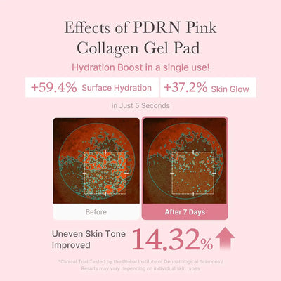 Medicube PDRN Pink Collagen Toning Gel Toner Pads (70 Pads) 120mL