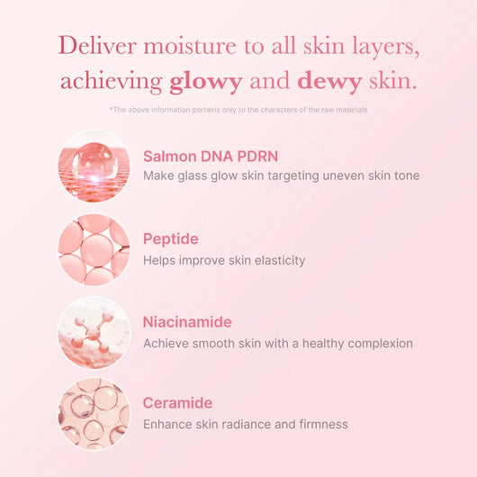Medicube PDRN Pink Niacinamide Milky Toner 150mL
