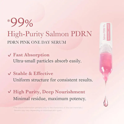 Medicube Salmon PDRN Pink One Day Serum – 1 Day Glow Boost 1.5mL * 10EA