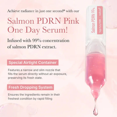 Medicube Salmon PDRN Pink One Day Serum – 1 Day Glow Boost 1.5mL * 10EA