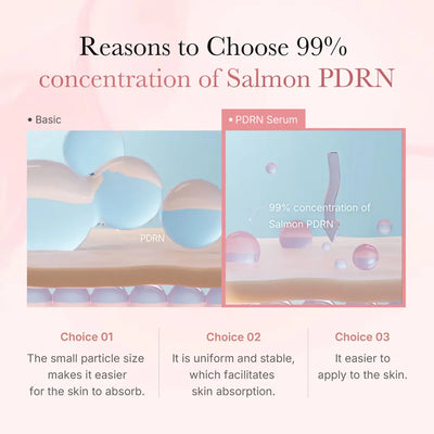 Medicube Salmon PDRN Pink One Day Serum – 1 Day Glow Boost 1.5mL * 10EA
