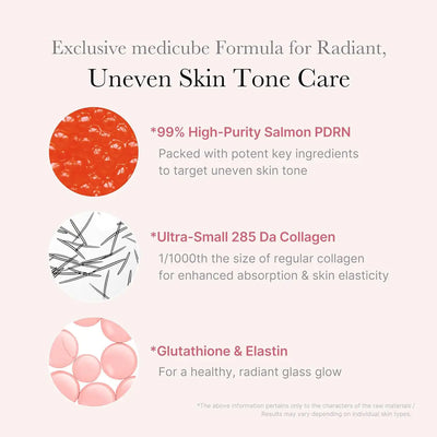 Medicube Salmon PDRN Pink One Day Serum – 1 Day Glow Boost 1.5mL * 10EA